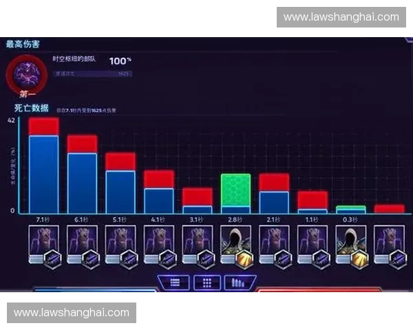 围绕风暴英雄光标展现战局掌控与高阶操作技巧全面深度解析实战指南